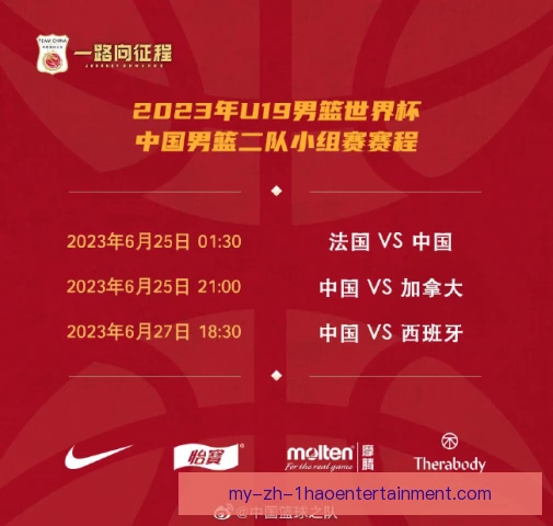 十九岁以下篮球世界杯夺冠概率评估，强队优势明显